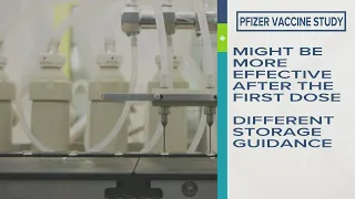 Data: Pfizer vaccine highly effective after 1 dose, can be stored in normal freezer temps