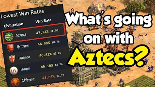 Why are Aztecs so bad lately? (AoE2)