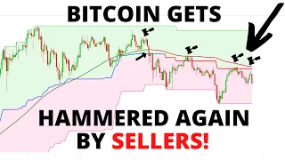 Bitcoin Gets Hammered Again by Sellers as Predicted! BTC Could Bottom Soon if This Happens!