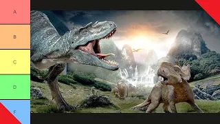 Walking With Dinosaurs 3D (2013) Accuracy Review | Dino Documentaries RANKED #23