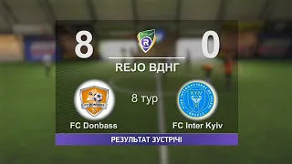 FC Donbass 8-0 FC Inter Kyiv  R-CUP XV/2024 #STOPTHEWAR