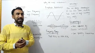 Amplitude and Frequency Modulation in Urdu Hindi || 12th Class Physics