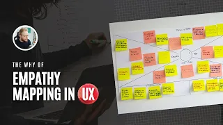 Why and When to Use Empathy Maps? (Livestream highlight)