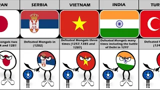 Countries That Defeated The Mongol Invasion