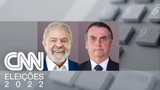 Quaest: Bolsonaro e Lula estão empatados no RJ | LIVE CNN