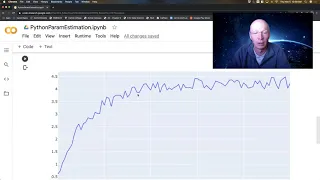 Python Videos 10a: Parameter Estimation with Python