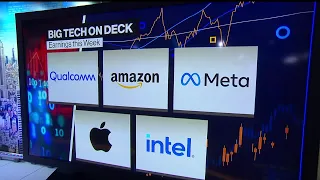 What to Watch for in Big Tech Earnings