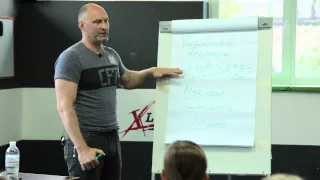 Схема тренировок в кроссфит - Сергей Романюк