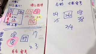 ㊗️恭喜18中獎👍濟公牌14雙開㊗️12/6學姐今彩539推薦🈶️🈴️㊗️🀄️💰訂閱按讚讚發大財