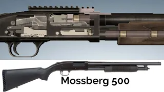 3D Animation: Mossberg 500 Pump-Action Shotgun