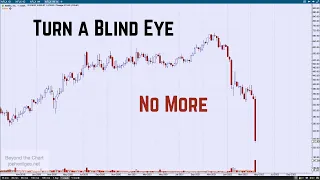 Technical Analysis of Stock Market | Turn a Blind Eye No More