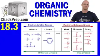 18.3 EAS Ortho-Para Directors vs EAS Meta Directors | Organic Chemistry