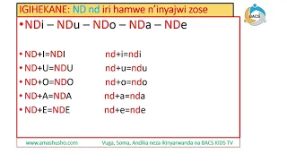 IKINYARWANDA-IGIHEKANE ND nd