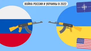 Возможна ли война России и Украины в 2022 ?