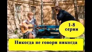 Сериал «Никогда не говори никогда» 1-8 серии полное описание / Анонс