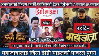 Farki Farki Official Trailer Review ll Digree Maila Vs Mahajatra BoxOffice Collection ll Anmol Kc