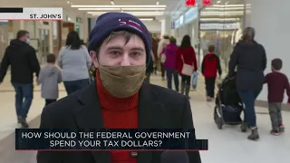 How should the federal government spend your tax dollars? | OUTBURST