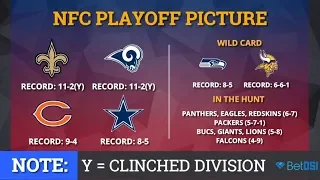 NFL Playoff Picture: NFC Clinching Scenarios And Standings Entering Week 15 Of 2018