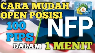 Cara Open Posisi Forex ketika News