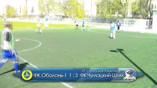 ФК Оболонь-1 4 – 6 ФК Чумацкий Шлях