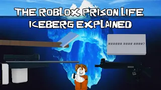 The Roblox Prison Life Iceberg Explained