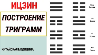 ПРИНЦИПЫ РАСПОЛОЖЕНИЯ ТРИГРАММ. МЕДИЦИНСКИЙ ИЦЗИН. КИТАЙСКАЯ МЕДИЦИНА.