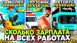 КАКАЯ САМАЯ ПРИБЫЛЬНАЯ РАБОТА на АРИЗОНА РП / СКОЛЬКО ПЛАТЯТ в ЧАС на КАСТОМ АВТО на ARIZONA RP