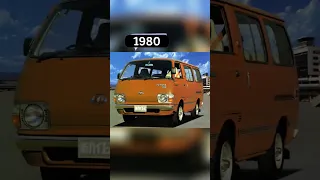 Evolution of Toyota Hiace. 1967~2023. #shorts