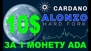 ЦЕНА CARDANO 10$?  РОСТ ADA ПОСЛЕ ОБНОВЛЕНИЯ ALONZO? ПРОГНОЗ ЦЕНЫ НА CARDANO. КОГДА ПОКУПАТЬ КАРДАНО