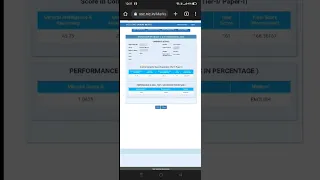 SSC STENOGRAPHER SKILL TEST ERROR PERCENTAGE