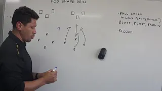 Prep Pod Shape Drill