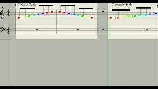 COLORED NOTES! Colored Sheet Music Guide (How to COLOR musical notes!)