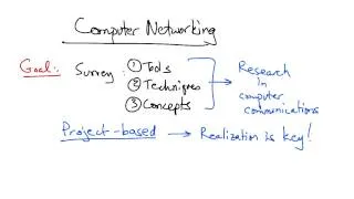Computer Networking - Georgia Tech - Network Implementation
