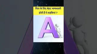 ये 3 नाम वाली लड़कियां होती हैं पिता के लिए बेहद भाग्यशाली ? Jyotish Shastra #shorts