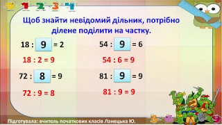 Математика. Таблиця ділення на 9. 2 клас. Дистанційне навчання.