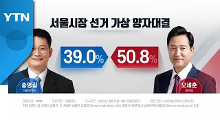 "서울시장 양자 대결...오세훈 50.8% vs 송영길 39%" / YTN