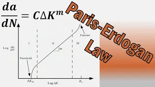 Paris Law (Paris-Erdogan Law)