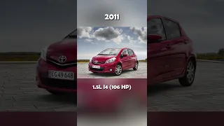 Evolution of Toyota Yaris (1999~2020) #automotiveexcellence