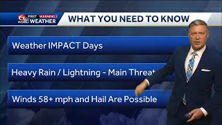 Tracking several more rounds of storms and several more weather impact days