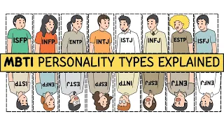 Personality Types Explained