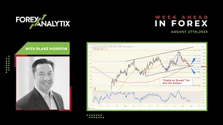 Weekly Forex Forecast Aug. 27th 2023. This Week is “Make or Break” for the USD! #EURUSD #USDJPY #DXY