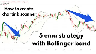 5 ema strategy | 5 ema strategy with Bollinger band | 5 ema strategy chartink scanner