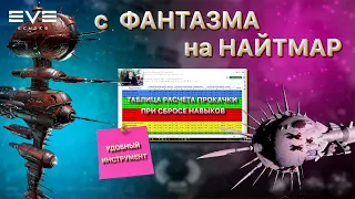 EVE ECHOES – с Фантазма на Nightmare, таблица расчета прокачки при сбросе навыков.