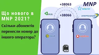 Скільки абонентів перенесли номер до іншого оператора? Новини про послугу MNP 2021 | Протизавр