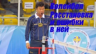 Волейбол. Расстановка/Volleyball Positions