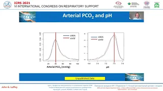 ОРДС и острая гипоксемическая ДН John G Laffe
