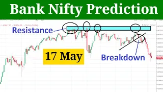Bank Nifty Prediction for Tomorrow 17 May 2023