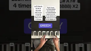 Tate McRae - Greedy (Easy Piano Tutorial With Letter Notes)
