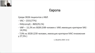 Клинические рекомендации нозокм пневмония 2021 Руднов В.А.