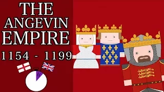 Ten Minute English and British History #10 - The Angevin Empire and Richard the Lionheart